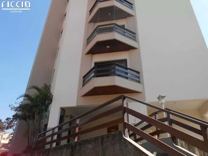 Empreendimento à venda em Jardim das Indústrias São José dos Campos