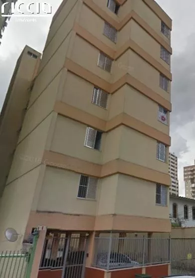 Empreendimento à venda em Jardim São Dimas São José dos Campos
