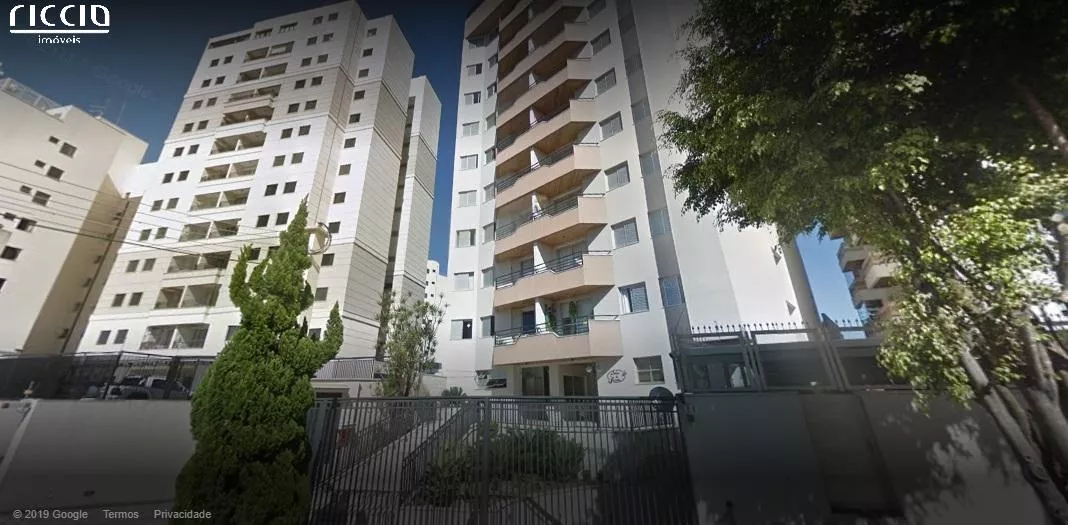 Empreendimento à venda em Jardim das Nações Taubaté