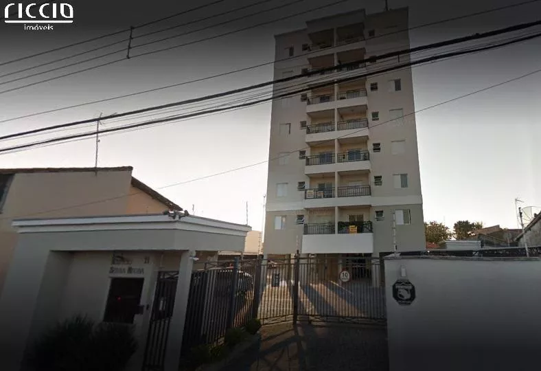 Empreendimento à venda em Jardim das Indústrias Jacareí