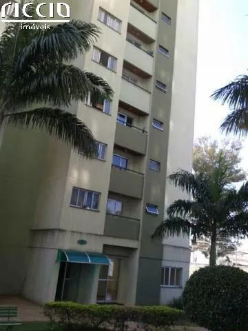 Empreendimento à venda em Parque Industrial São José dos Campos