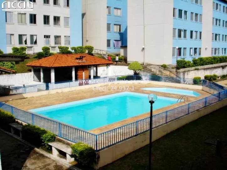 Empreendimento à venda em Bosque dos Eucaliptos São José dos Campos