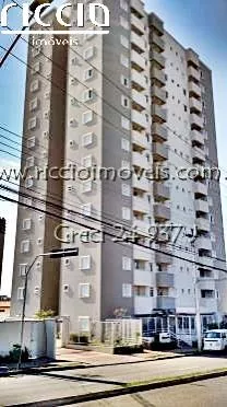 Empreendimento à venda em Urbanova São José dos Campos