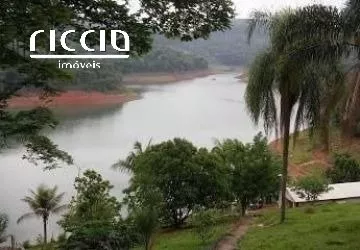 Empreendimento à venda em Paraiso De Igarata Igaratá