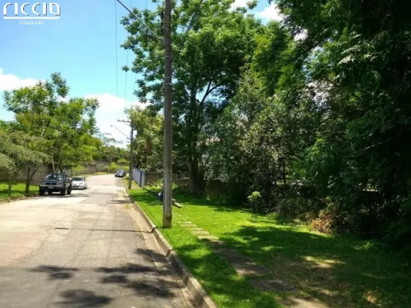 Empreendimento à venda em Urbanova São José dos Campos