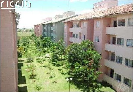 Empreendimento à venda em Vila Rossi São José dos Campos