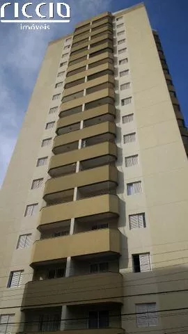 Empreendimento à venda em Jardim Petrópolis São José dos Campos