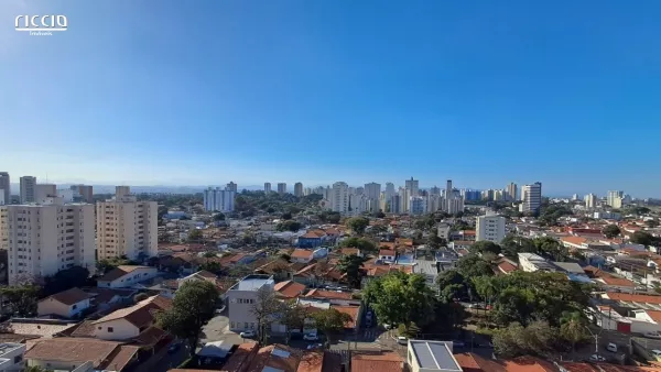 Apartamento com 2 quartos à venda em Vila Ema São José dos Campos