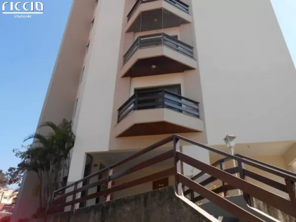 Empreendimento à venda em Jardim das Indústrias São José dos Campos