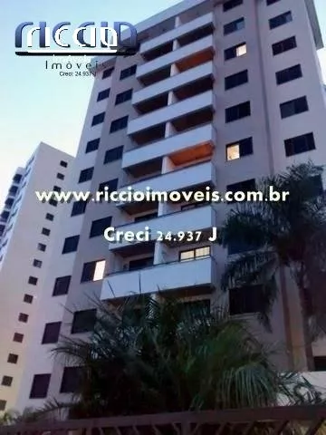 Empreendimento à venda em Jardim Apolo São José dos Campos