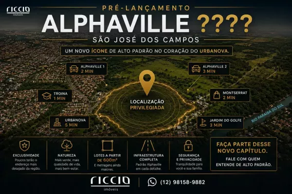 Empreendimento à venda em Urbanova São José dos Campos