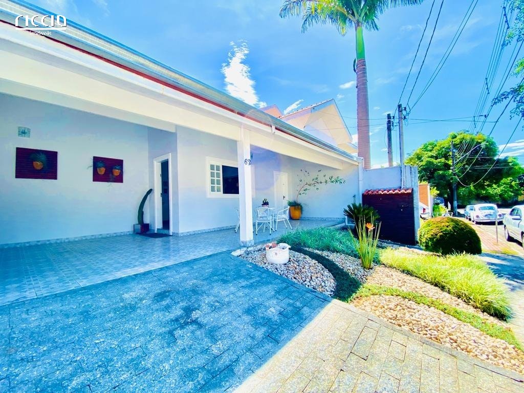 Casa em Condomínio em Urbanova, São José dos Campos - Riccio Imóveis